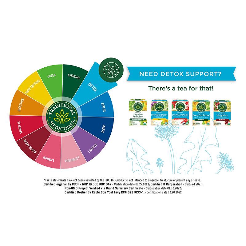 slide 10 of 14, Traditional Medicinals Organic Dandelion Herbal Tea - 16ct, 16 ct