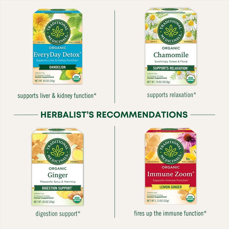 slide 11 of 14, Traditional Medicinals Organic Dandelion Herbal Tea - 16ct, 16 ct