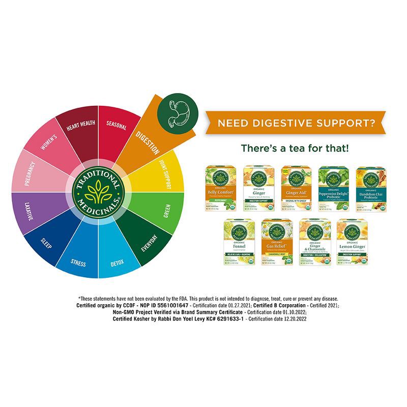 slide 11 of 14, Traditional Medicinals Organic Peppermint Herbal Tea - 16ct, 16 ct