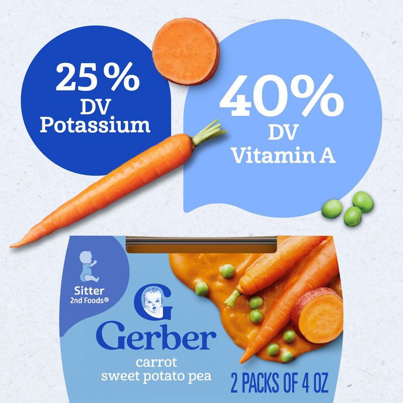 slide 3 of 9, Gerber Non-GMO Baby Food Stage 2 Carrot Sweet Potato Pea Puree Tub - 4oz/2ct, 2 ct; 4 oz