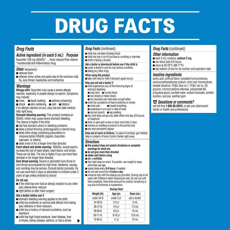 slide 12 of 12, Children's Advil Liquid Fever Reducer/Pain Reliever (NSAID) - 100 mg Ibuprofen - Grape Flavor - 4 fl oz, 100 mg, 4 fl oz
