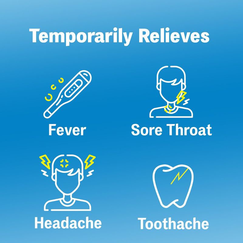 slide 6 of 12, Children's Advil Liquid Fever Reducer/Pain Reliever (NSAID) - 100 mg Ibuprofen - Grape Flavor - 4 fl oz, 100 mg, 4 fl oz