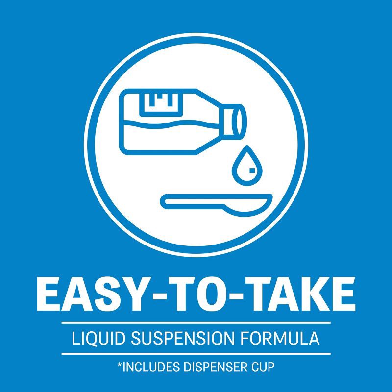slide 10 of 12, Children's Advil Liquid Fever Reducer/Pain Reliever (NSAID) - 100 mg Ibuprofen - Grape Flavor - 4 fl oz, 100 mg, 4 fl oz