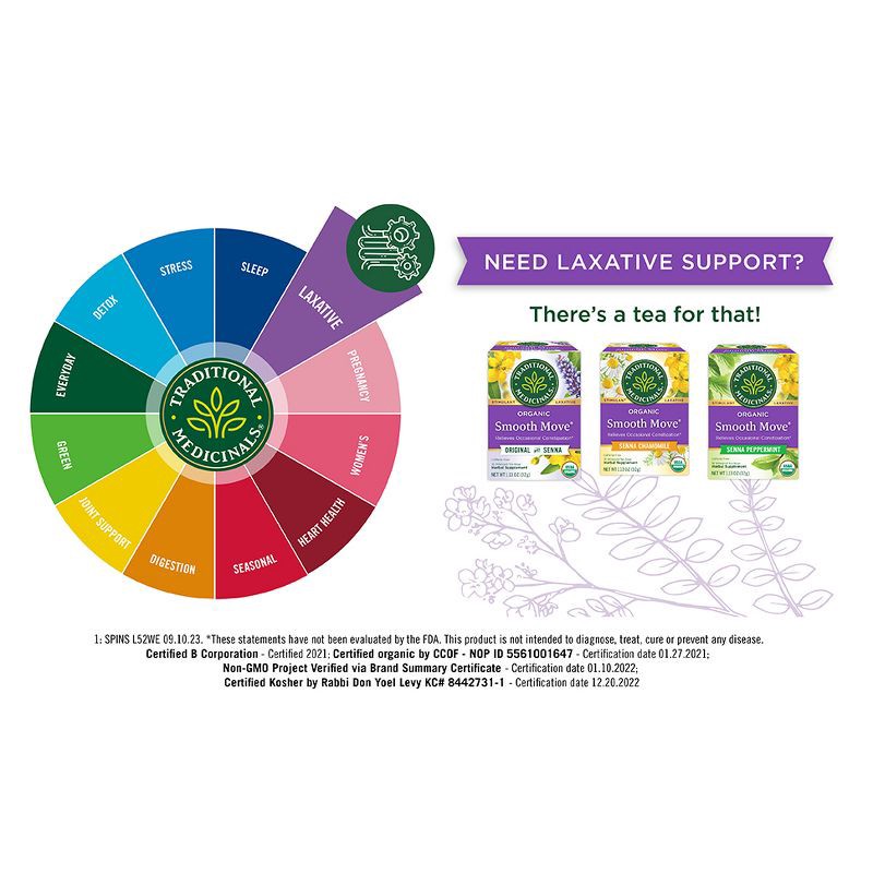 slide 10 of 11, Traditional Medicinals Smooth Move Peppermint Tea Bags - 16ct, 16 ct