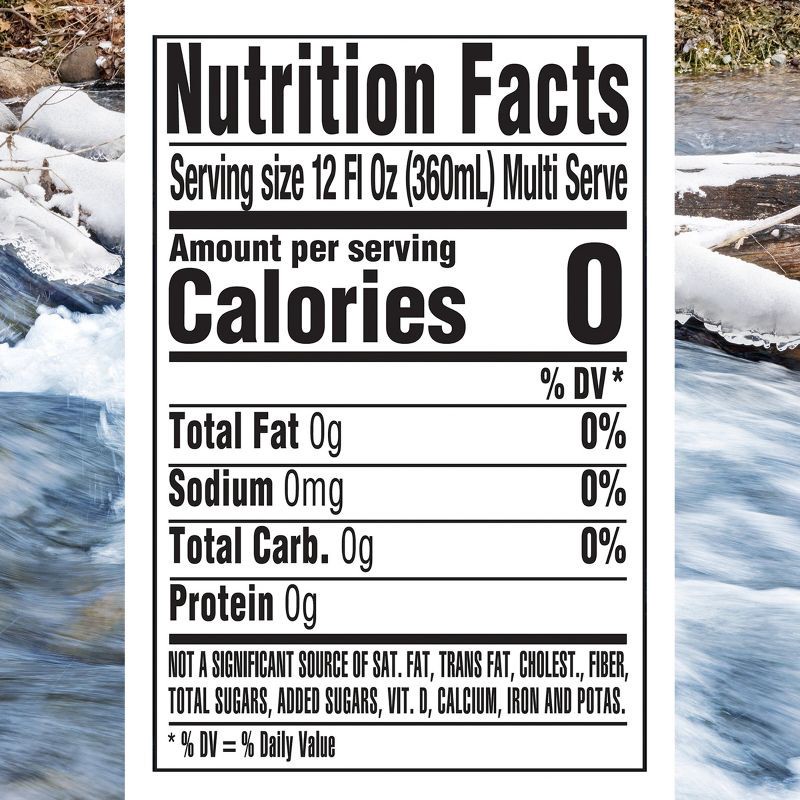 slide 6 of 7, Ice Mountain Brand 100% Natural Spring Water - 2.5 gal (320 fl oz) Jug, 2.5 gal, 320 fl oz