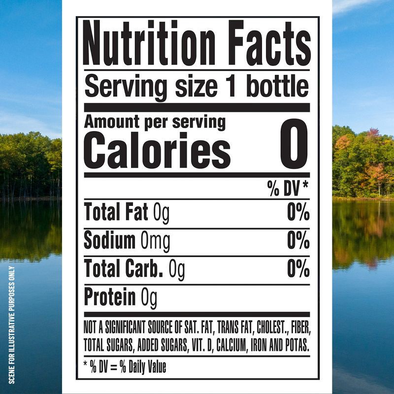 slide 9 of 10, Ice Mountain Brand 100% Natural Spring Water - 6pk/23.7 fl oz Sport Cap Bottles, 6 ct; 23.7 fl oz