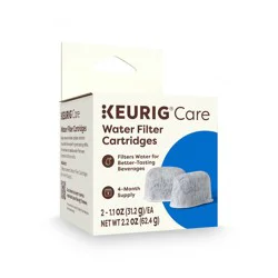 Keurig Water Filter Cartridge Refills 2pk: Charcoal Replacement for Coffee Maker, Easy Filter Change, Clear, 1 Year Warranty