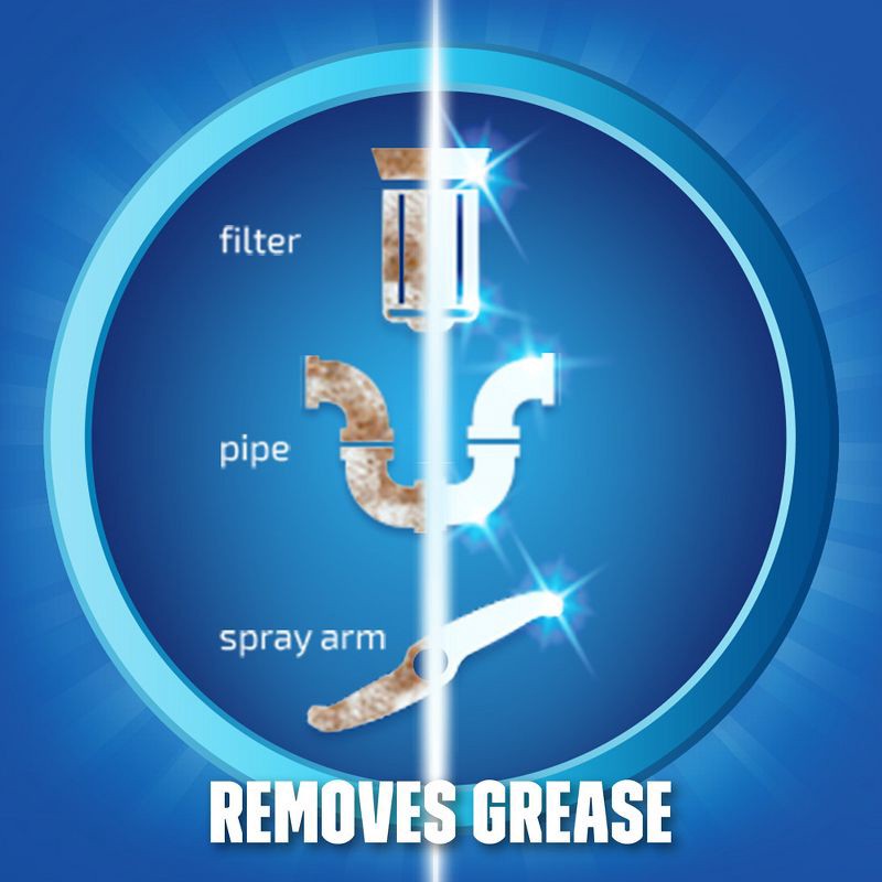 slide 6 of 7, Finish Fight Grease and Limescale Liquid Dishwasher Hygienic Cleaner - 8.45 fl oz, 8.45 fl oz