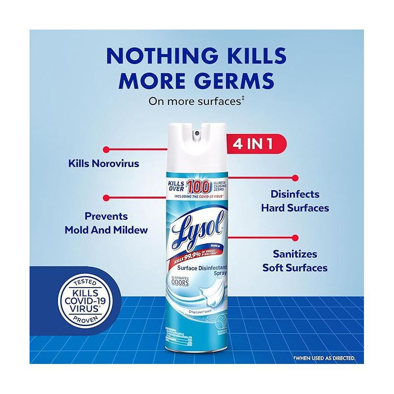 slide 10 of 10, Lysol Crisp Linen Disinfectant Aerosol Spray - 19oz, 19 oz