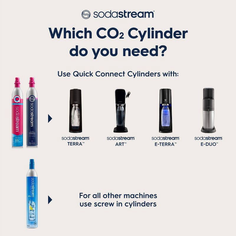 slide 4 of 7, SodaStream 60L CO2 Spare Carbonator, 60 liter