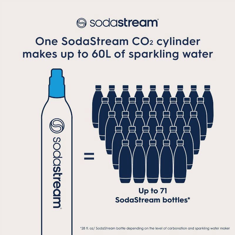 slide 5 of 7, SodaStream 60L CO2 Spare Carbonator, 60 liter