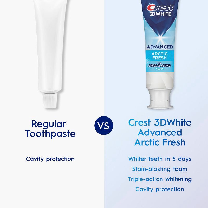 slide 4 of 12, Crest 3D White Advanced Teeth Whitening Toothpaste - Arctic Fresh - 3.3oz/2pk, 3.3 oz, 2 ct