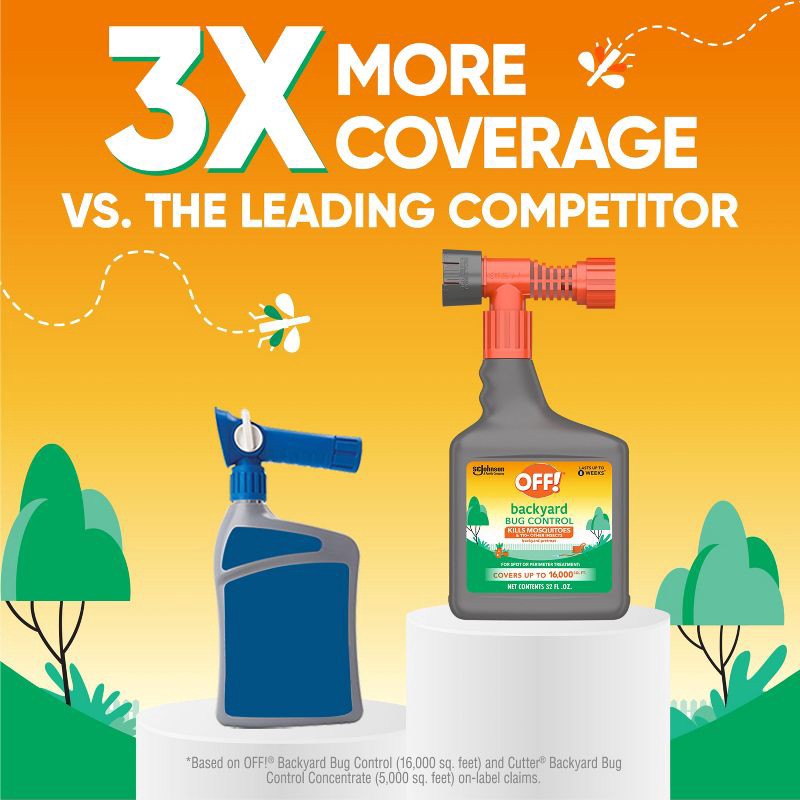 slide 2 of 14, OFF! Backyard Pretreat Outdoor Mosquito Repellent Bug Spray - 32oz, 32 oz