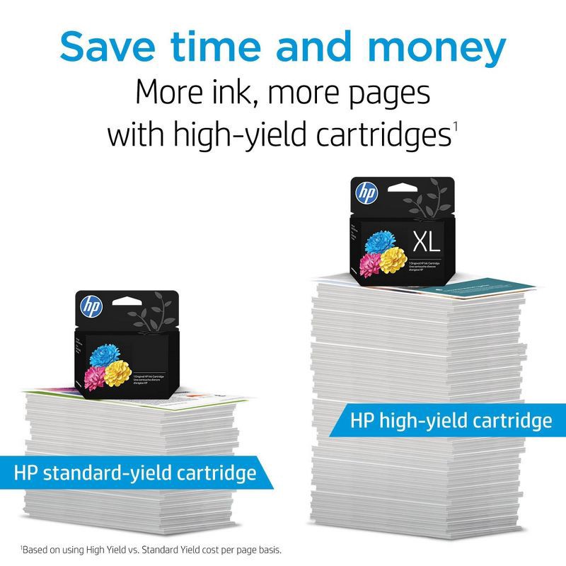 slide 2 of 15, HP Inc. HP 61XL Single Ink Cartridge - Tri-color (CH564WN#140): High Yield, 3 Colors, 1 ct