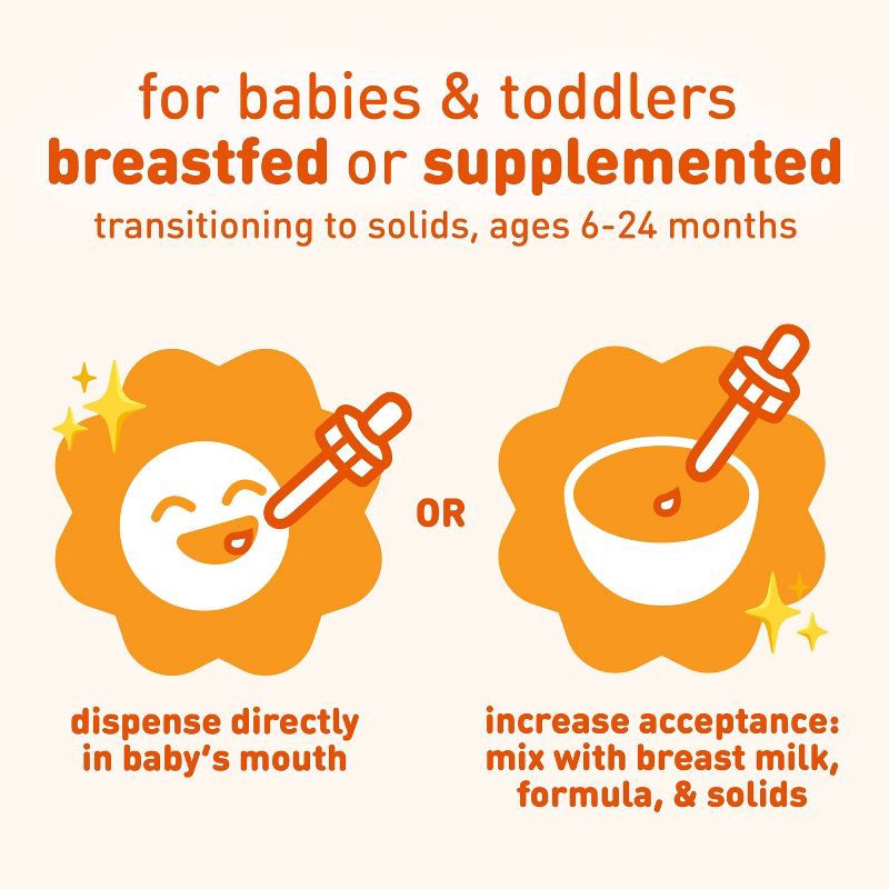 slide 5 of 13, Enfamil Poly-Vi-Sol Multivitamin Drops with Iron - 1.69oz, 1.69 oz