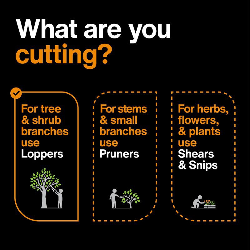 slide 2 of 3, Fiskars 26" Bypass Lopper, 1 ct