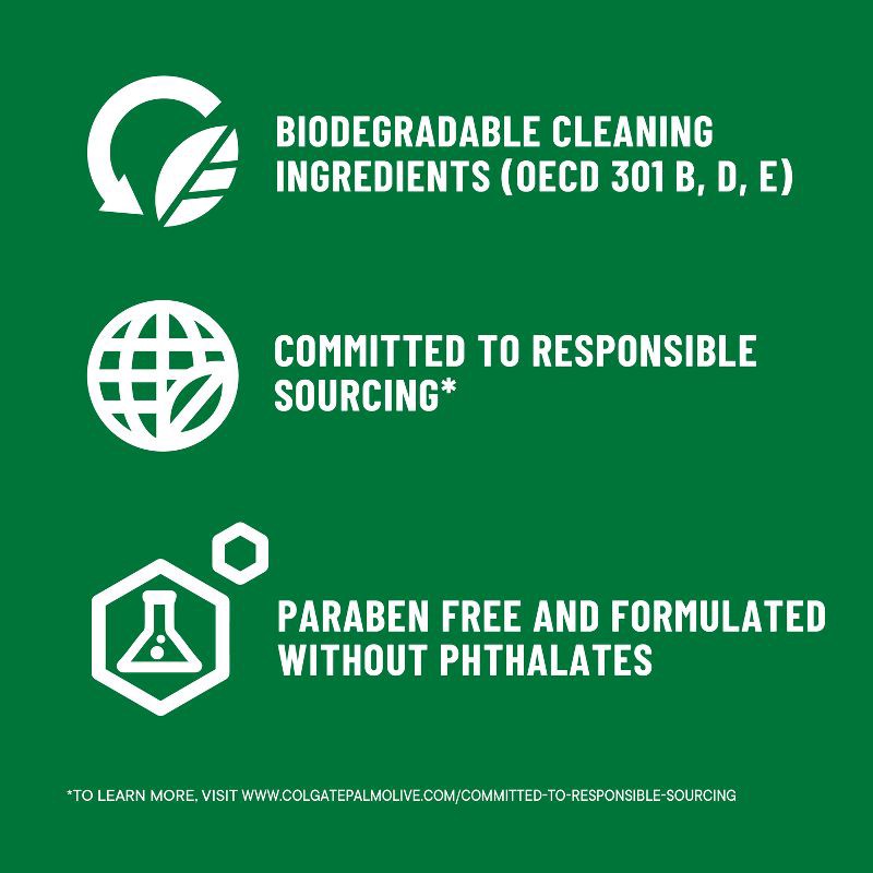 slide 4 of 7, Irish Spring Bar Soap - Original Clean - 3.7oz/12ct, 3.7 oz, 12 ct