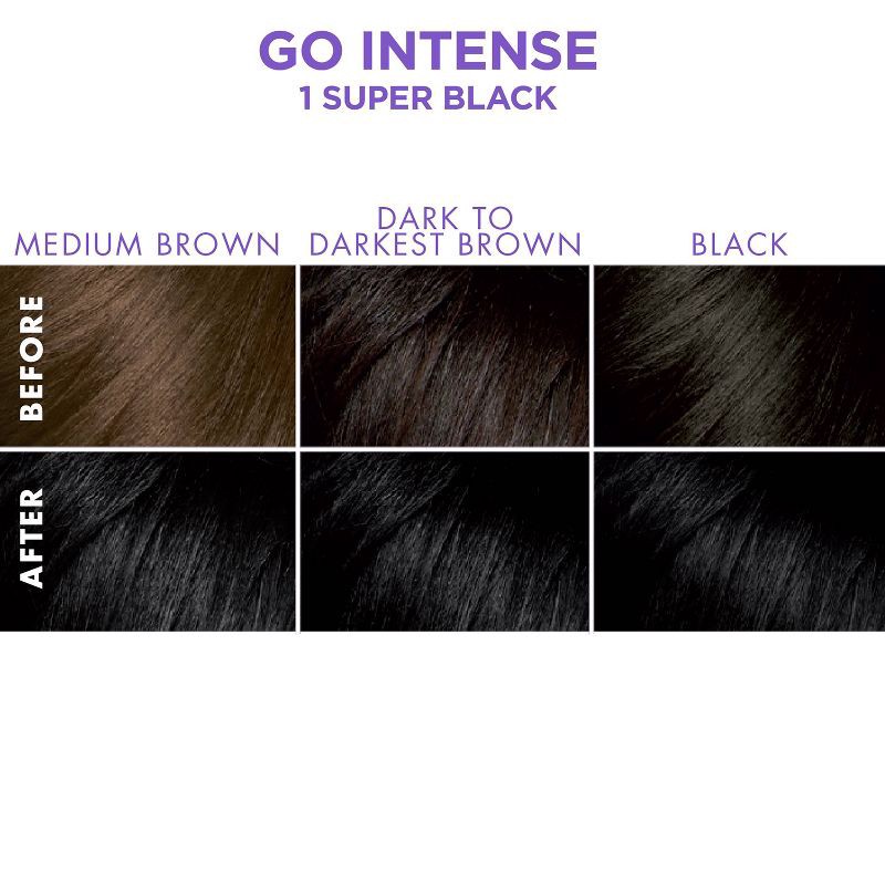 slide 2 of 8, Dark and Lovely Go Intense Ultra Vibrant Permanent Hair Color - 8 fl oz - 1 Super Black, 1 ct