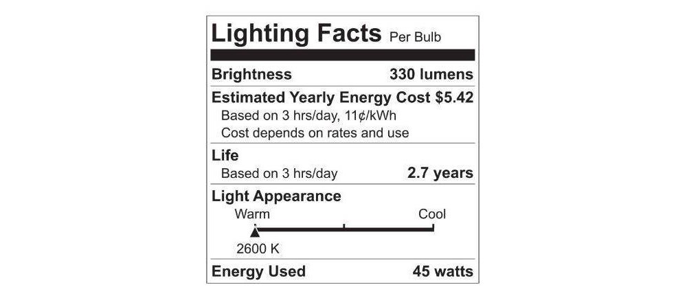 slide 3 of 4, GE Household Lighting GE 3pk 45w R20 Long Life Incandescent Light Bulb Soft White, 3 ct