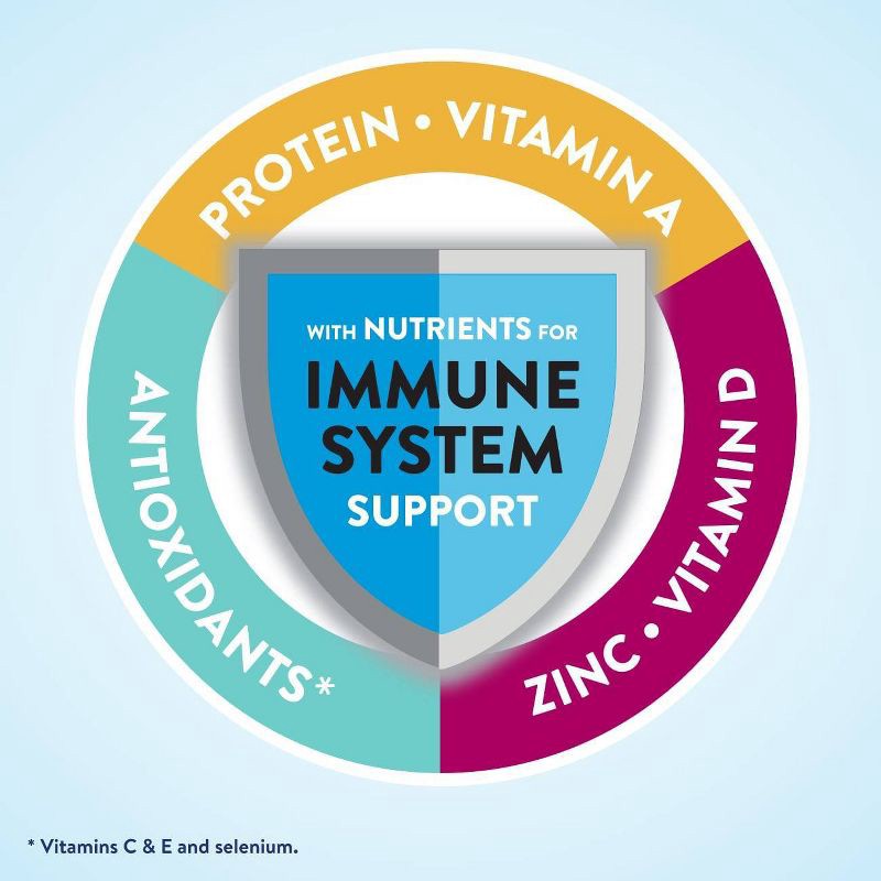 Ensure Original Nutrition Shake - Vanilla - 16ct/128 Fl Oz : Target