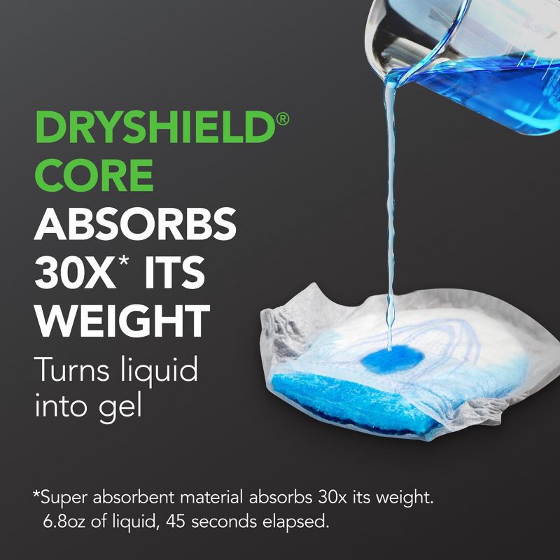 slide 3 of 9, Depend Guards/Incontinence Bladder Control Pads for Men - Maximum Absorbency - 52ct, 52 ct