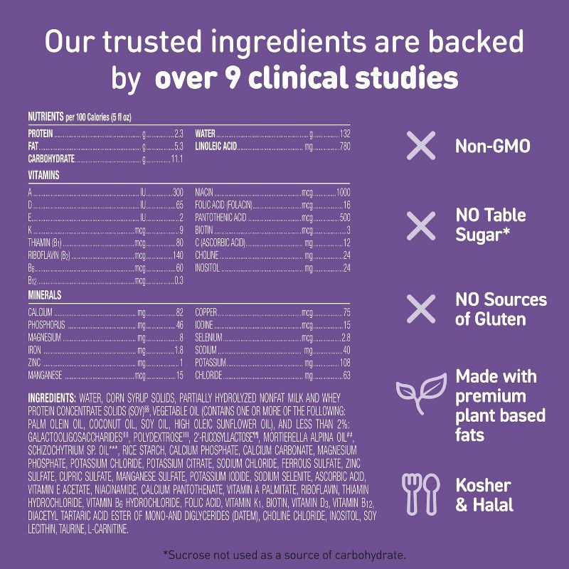 slide 7 of 13, Enfamil Gentlease Ready to Use Bottles - 8 fl oz Each/6ct, 6 ct; 8 fl oz