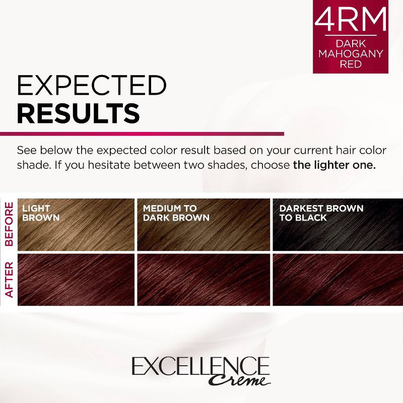 slide 5 of 6, L'Oreal Paris Excellence Triple Protection Permanent Hair Color - 4RM Dark Mahogany Red - 1 kit, 1 ct