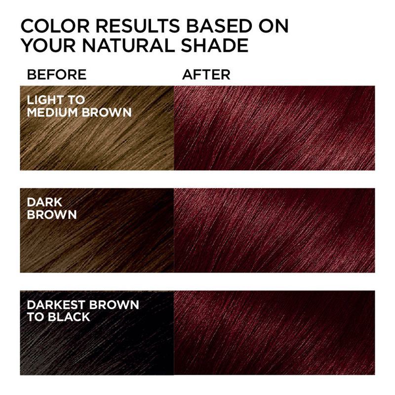 slide 3 of 7, L'Oreal Paris Feria High Intensity Shimmering Color Power Red - R48 Intense Deep Auburn - 1 Kit, 1 ct