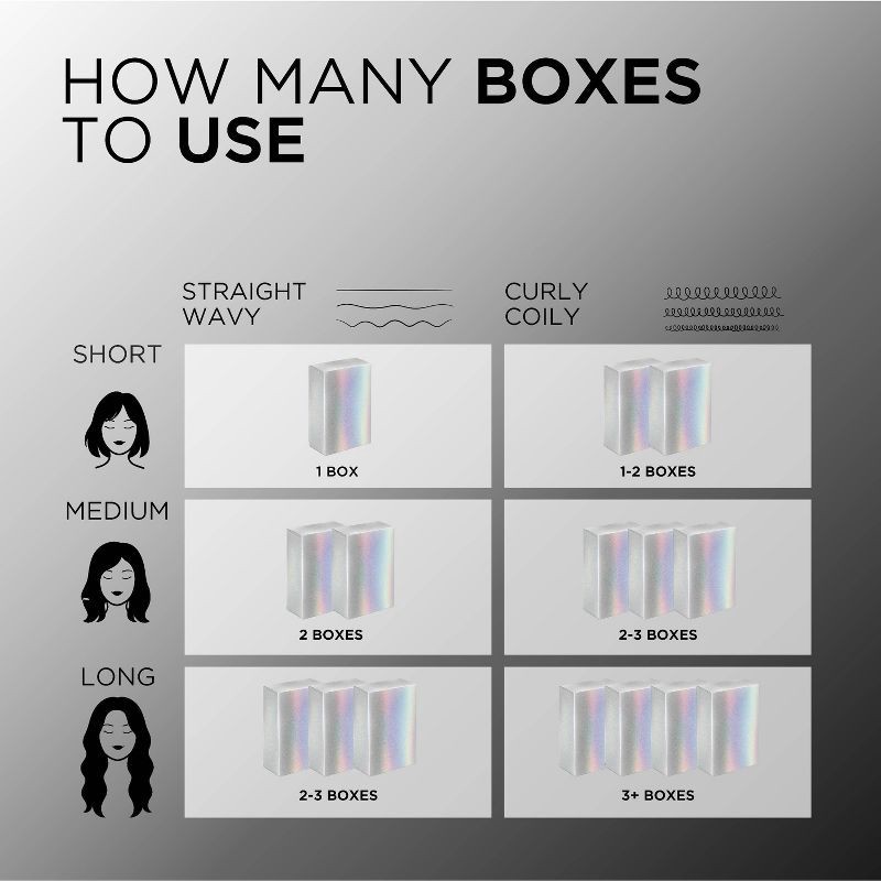 slide 8 of 9, L'Oreal Paris Feria Advanced Lightening System Permanent Hair Color - Extreme Platinum, 1 ct