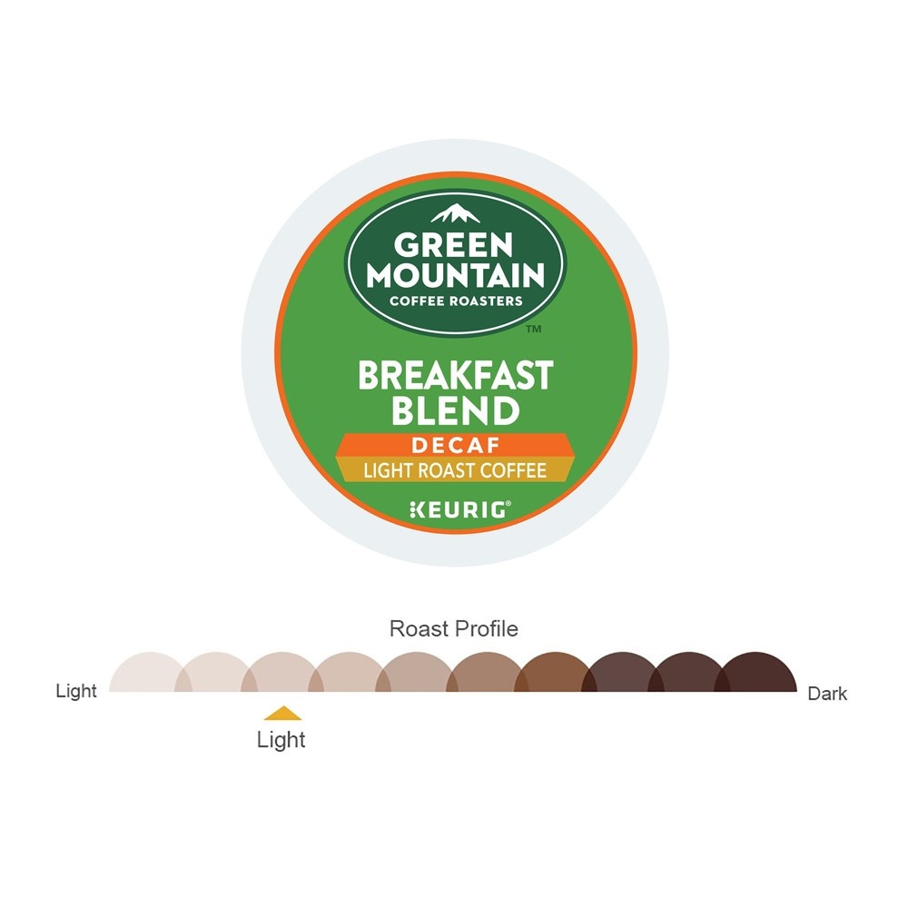 slide 2 of 3, Green Mountain Coffee Breakfast Blend Coffee - Decaf Cup Pods, 18 ct