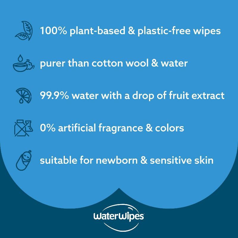 slide 4 of 8, WaterWipes Plastic-Free Original Unscented 99.9% Water Based Baby Wipes - 240ct, 240 ct