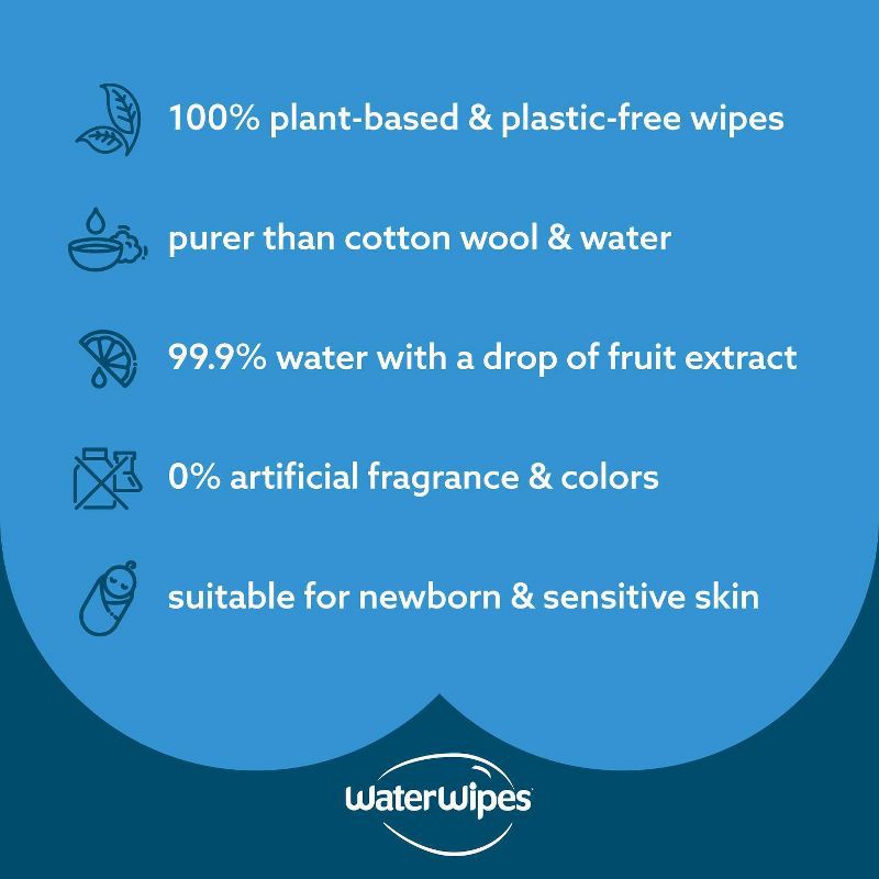 slide 6 of 8, WaterWipes Plastic-Free Original Unscented 99.9% Water Based Baby Wipes - 240ct, 240 ct