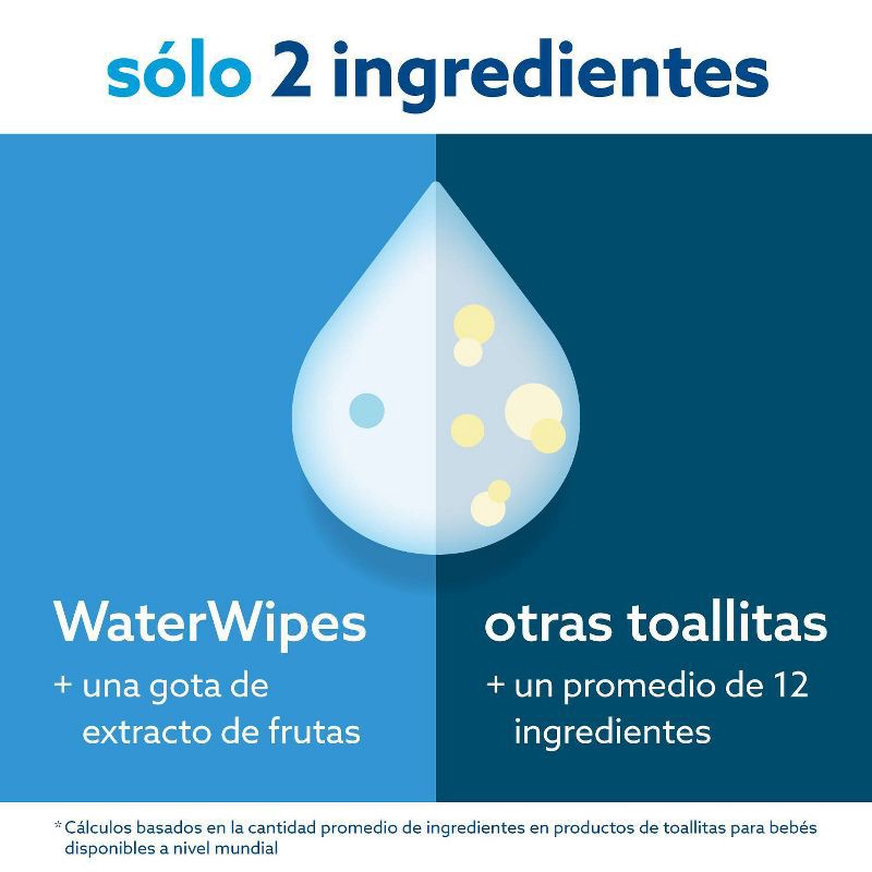 slide 7 of 10, WaterWipes Plastic-Free Original Unscented 99.9% Water Based Baby Wipes - 240ct, 240 ct