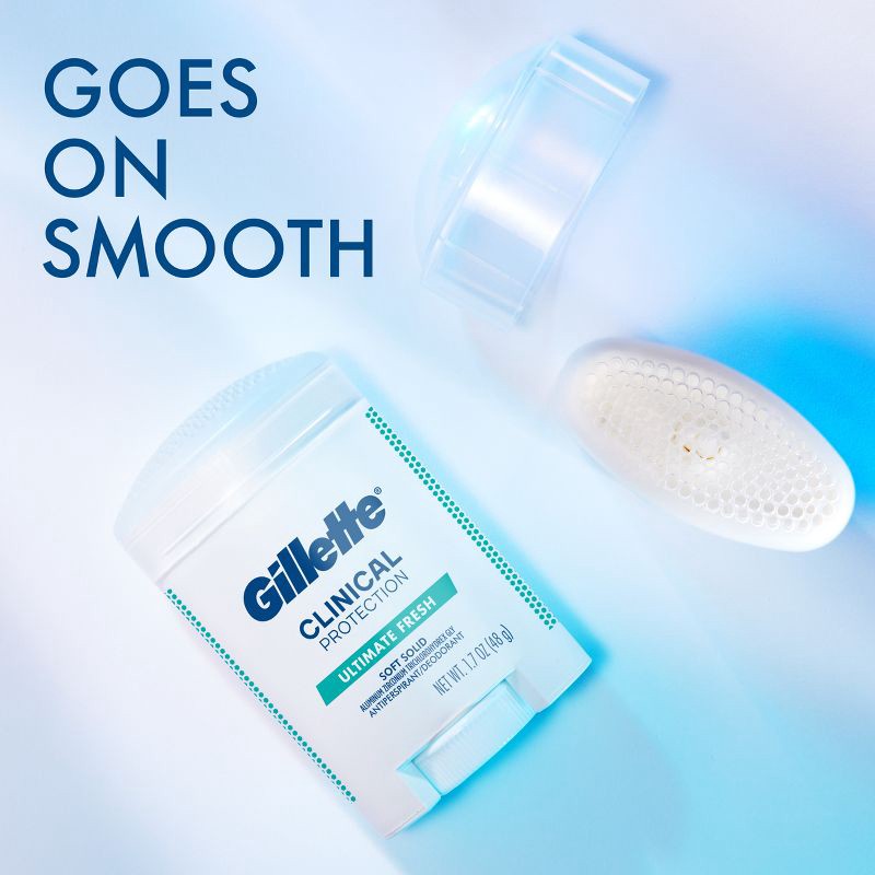 slide 3 of 9, Gillette Clinical Soft Solid Ultimate Fresh Antiperspirant & Deodorant - 2.6oz, 2.6 oz