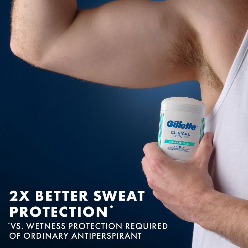 slide 3 of 15, Gillette Clinical Soft Solid Ultimate Fresh Antiperspirant & Deodorant - 2.6oz, 2.6 oz