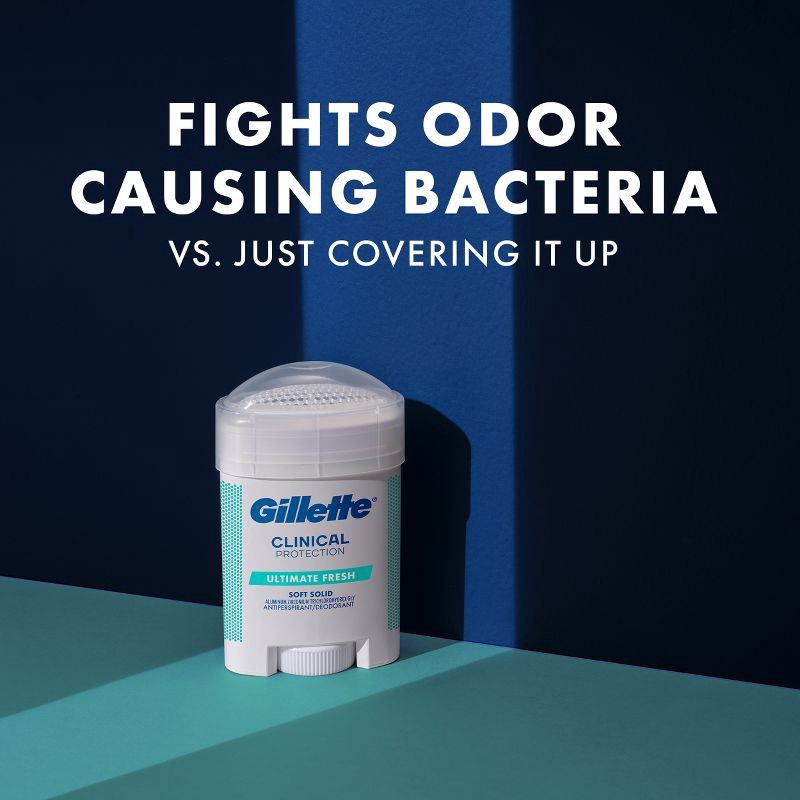 slide 4 of 15, Gillette Clinical Soft Solid Ultimate Fresh Antiperspirant & Deodorant - 2.6oz, 2.6 oz