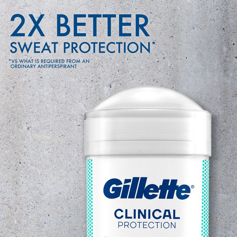 slide 5 of 9, Gillette Clinical Soft Solid Ultimate Fresh Antiperspirant & Deodorant - 2.6oz, 2.6 oz