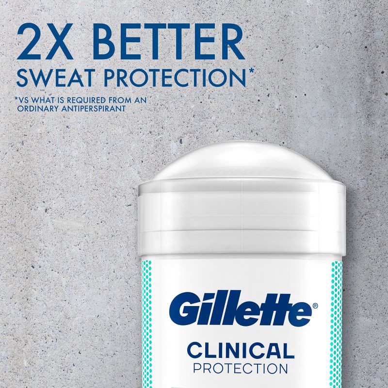 slide 5 of 10, Gillette Clinical Soft Solid Ultimate Fresh Antiperspirant & Deodorant - 2.6oz, 2.6 oz