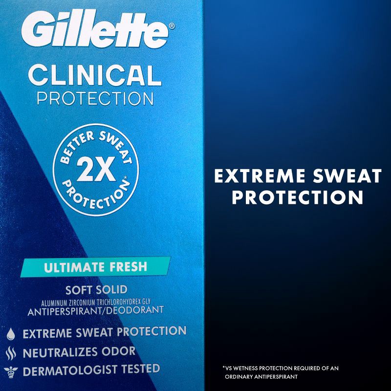 slide 8 of 15, Gillette Clinical Soft Solid Ultimate Fresh Antiperspirant & Deodorant - 2.6oz, 2.6 oz