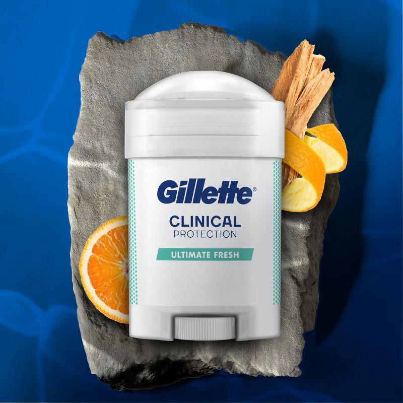 slide 9 of 9, Gillette Clinical Soft Solid Ultimate Fresh Antiperspirant & Deodorant - 2.6oz, 2.6 oz