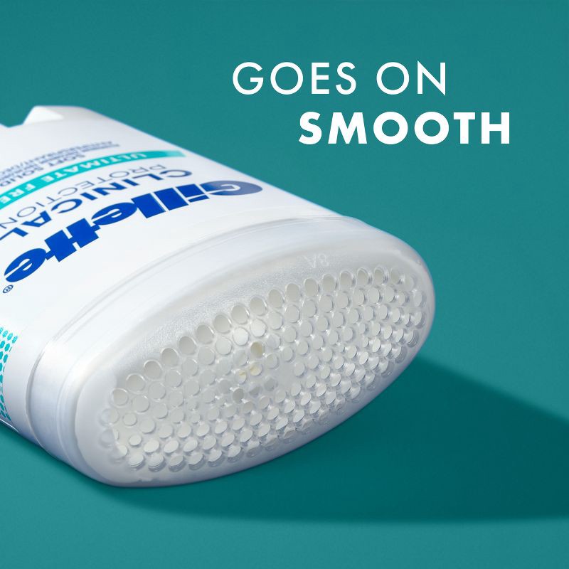 slide 9 of 15, Gillette Clinical Soft Solid Ultimate Fresh Antiperspirant & Deodorant - 2.6oz, 2.6 oz