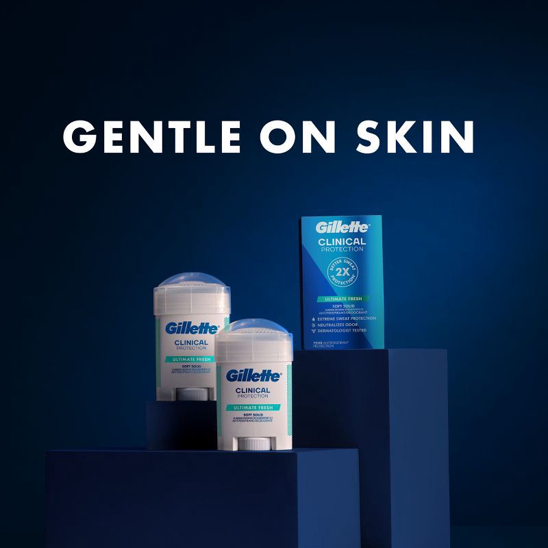 slide 11 of 15, Gillette Clinical Soft Solid Ultimate Fresh Antiperspirant & Deodorant - 2.6oz, 2.6 oz