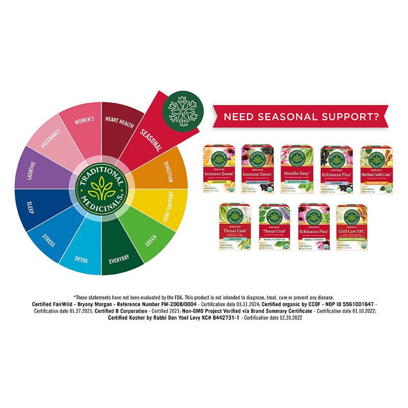 slide 9 of 13, Traditional Medicinals Organic Throat Coat Lemon Echinacea Herbal Tea - 16ct, 16 ct