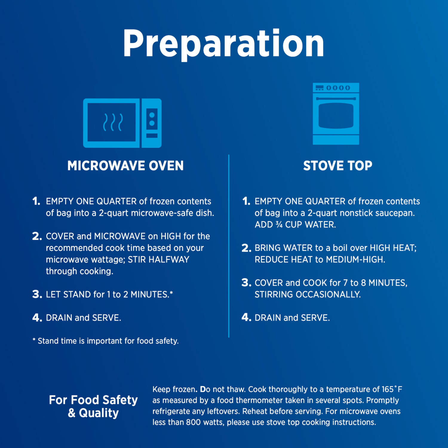 slide 5 of 5, Birds Eye Normandy Blend 60 oz, 65 oz