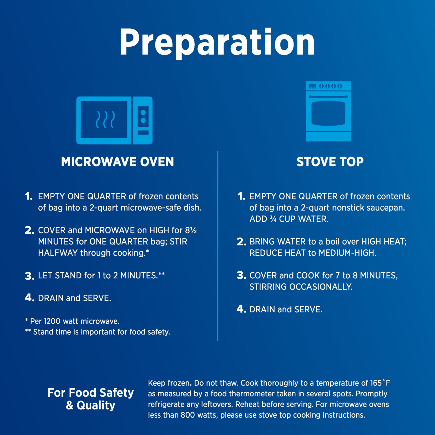 slide 5 of 5, Birds Eye California Blend with Carrots, Broccoli, Cauliflower, Frozen Vegetables, 60 oz. Bag, 60 oz