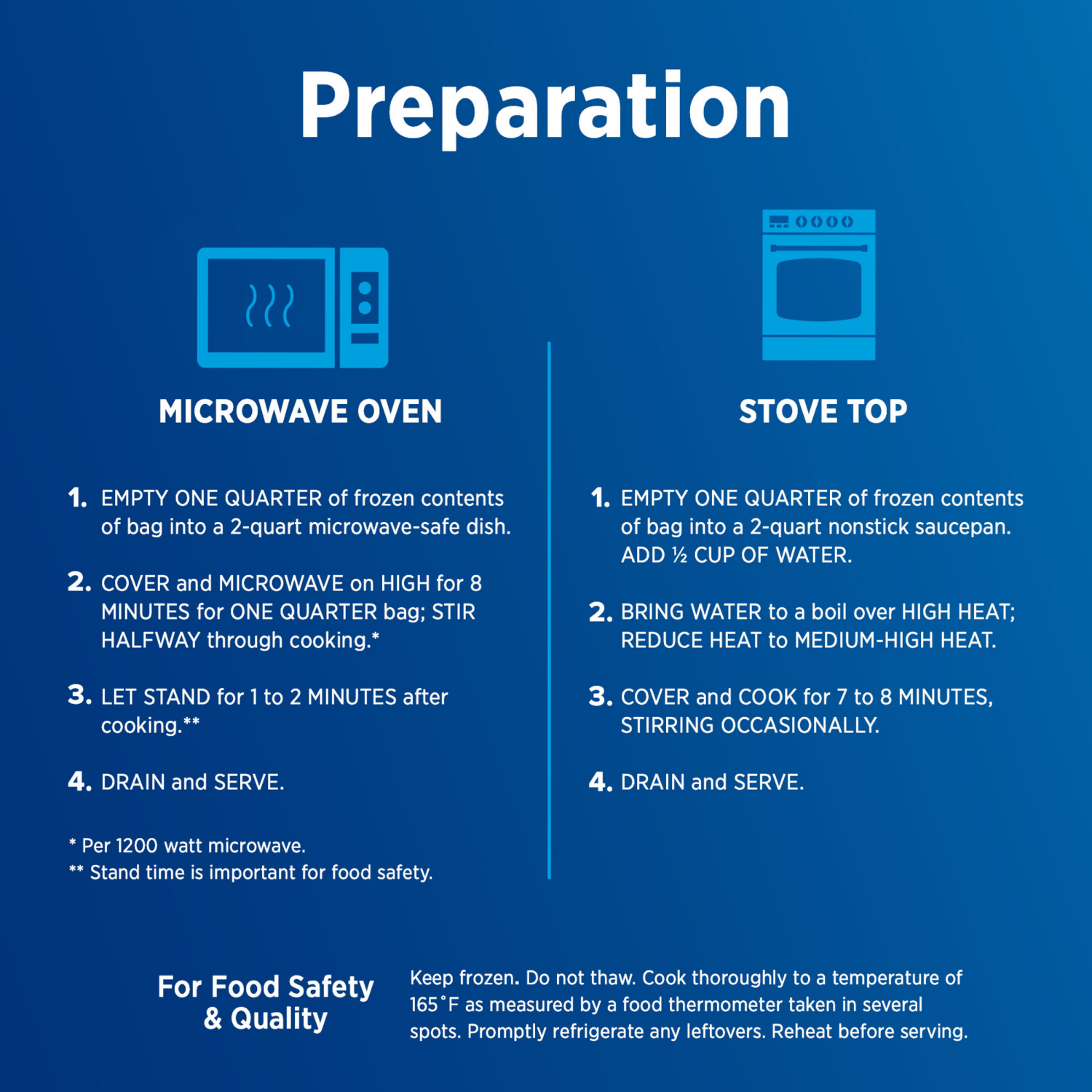 slide 8 of 8, Birds Eye Broccoli Florets Frozen Vegetables, 52 oz