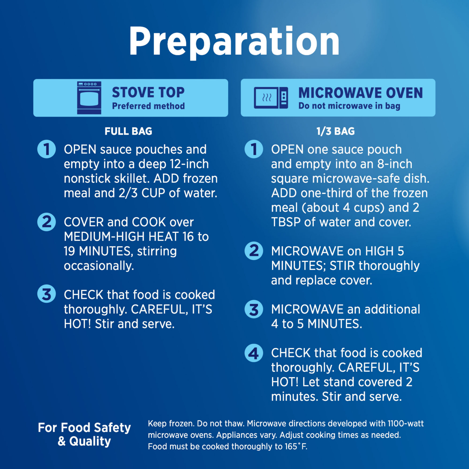 slide 5 of 5, Birds Eye Voila! Alfredo Chicken Value Size 60 oz, 60 oz
