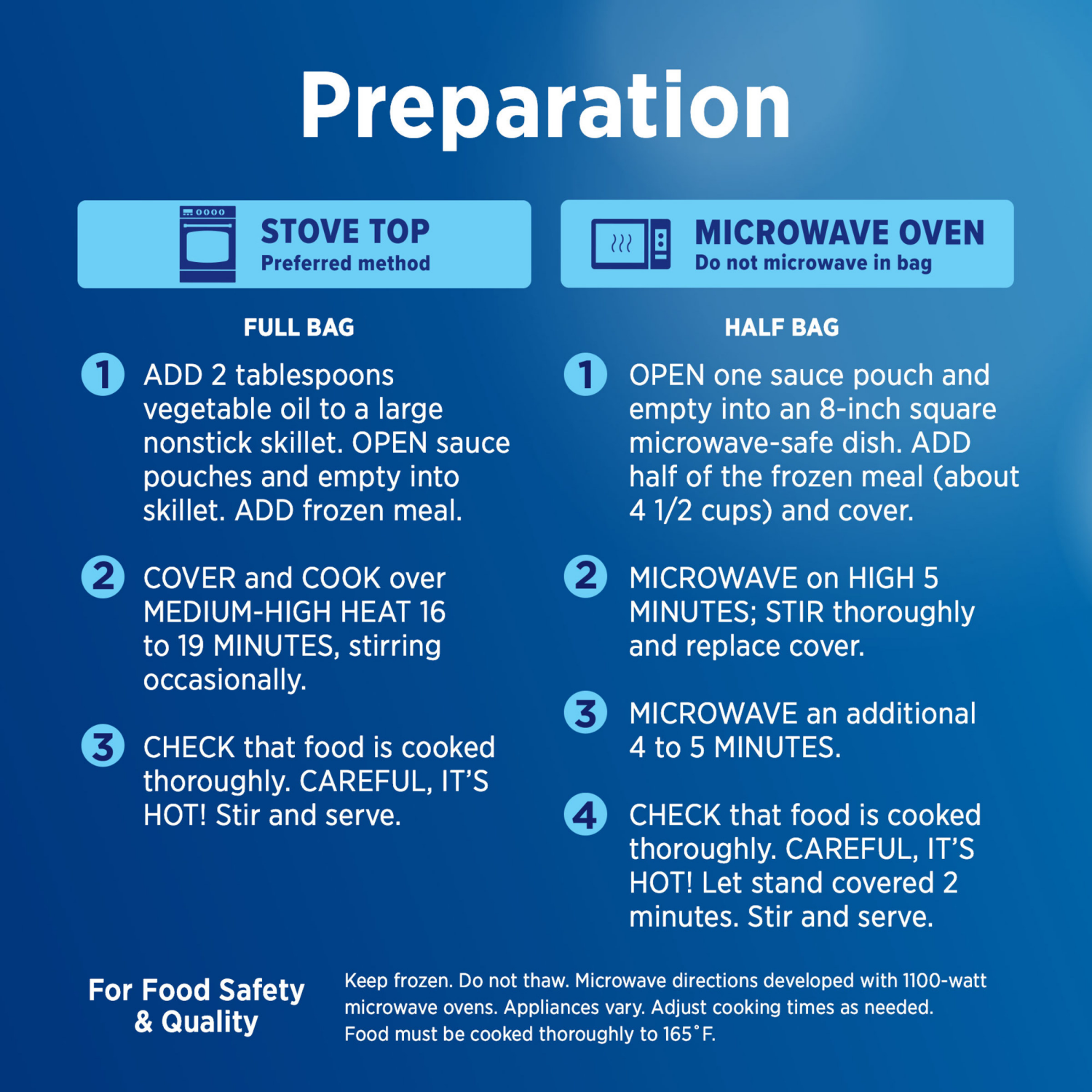 slide 8 of 8, Birds Eye Voila! Chicken Fried Rice Skillet Meals\, Frozen Meal\, 42 oz. Family Size Bag, 42 oz