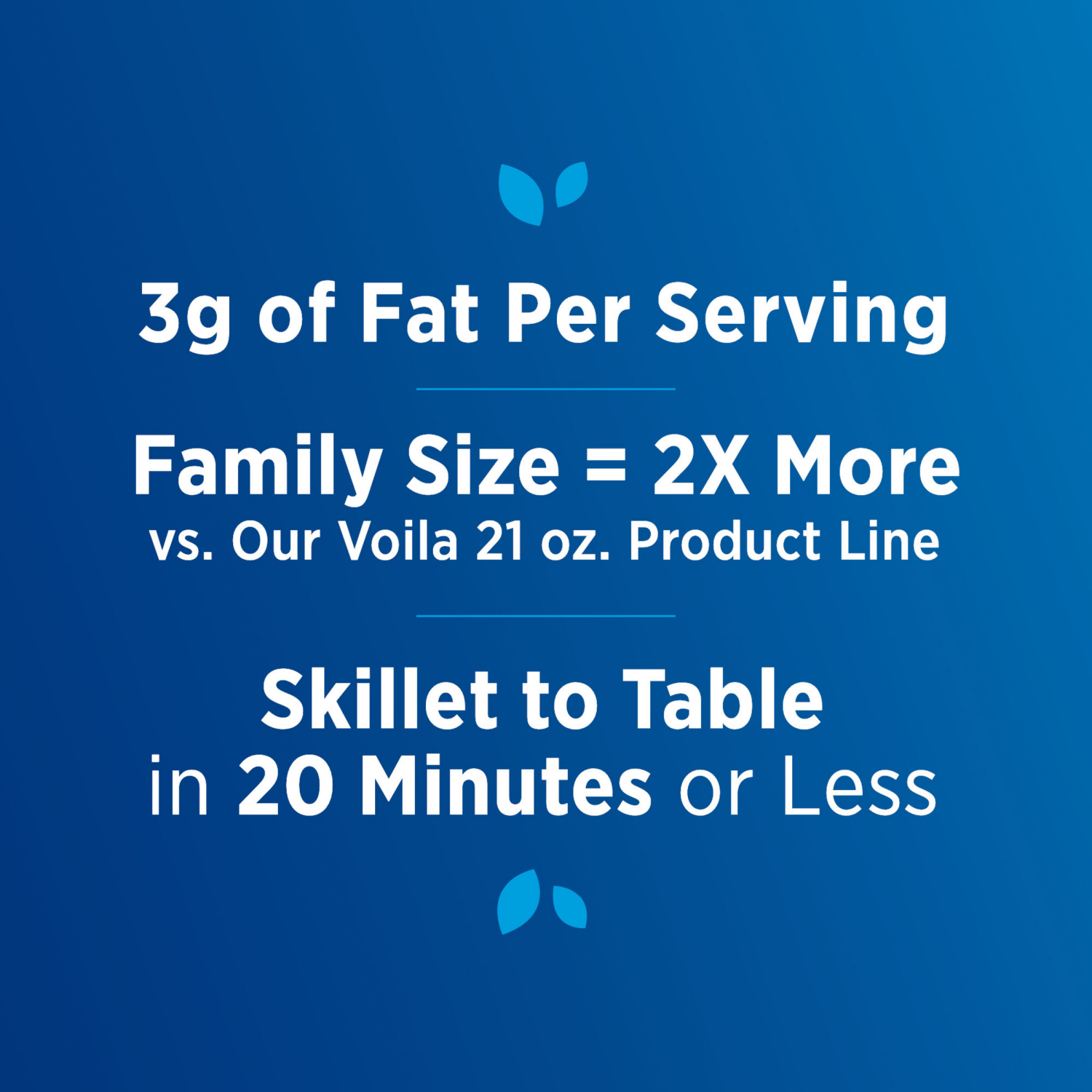 slide 7 of 8, Birds Eye Voila! Chicken Fried Rice Skillet Meals\, Frozen Meal\, 42 oz. Family Size Bag, 42 oz
