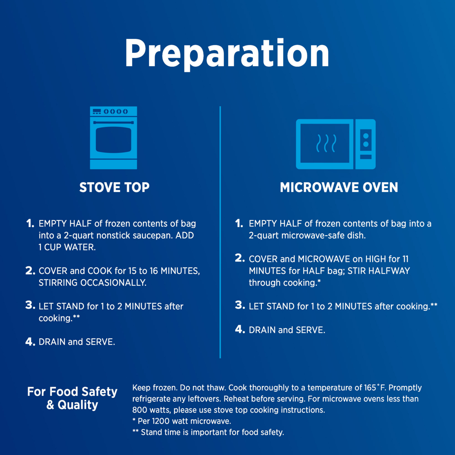 slide 5 of 5, Birds Eye Florets Cauliflower 48 oz, 48 oz
